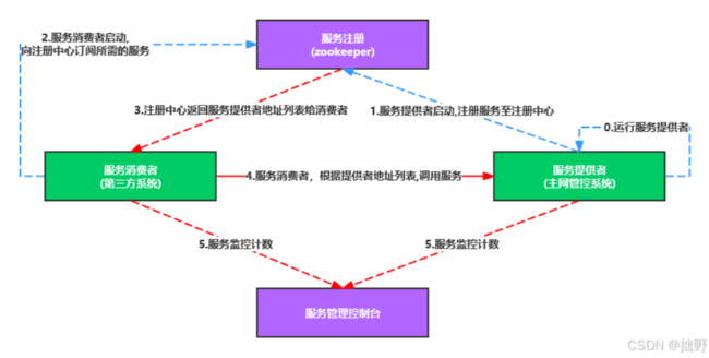 News Image 1